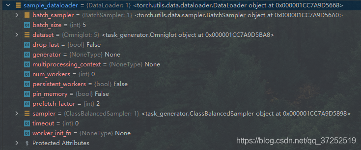 sample_dataloader