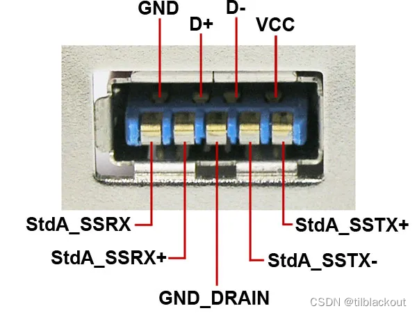 usb接口接线图 正负图片