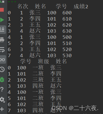 【Python处理EXCEL】基础操作篇3：用Python对Excel表格进行拼接合并