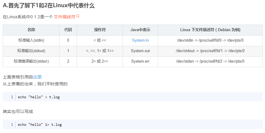 Linux Shell中2 1的含义解释 全网最全 看完就懂 Fy 18的博客 Csdn博客