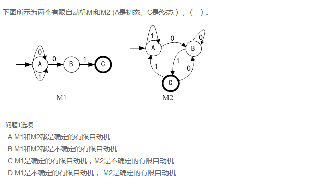 自动机