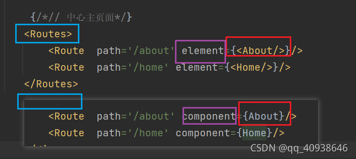Error: A <Route> is only ever to be used as the child of <Routes> element, never rendered directly._qq_40938646的博客-CSDN博客 Error: A <Route> is only ever to be used as the child of <Routes> element, never rendered directly._qq_40938646的博客-CSDN博客