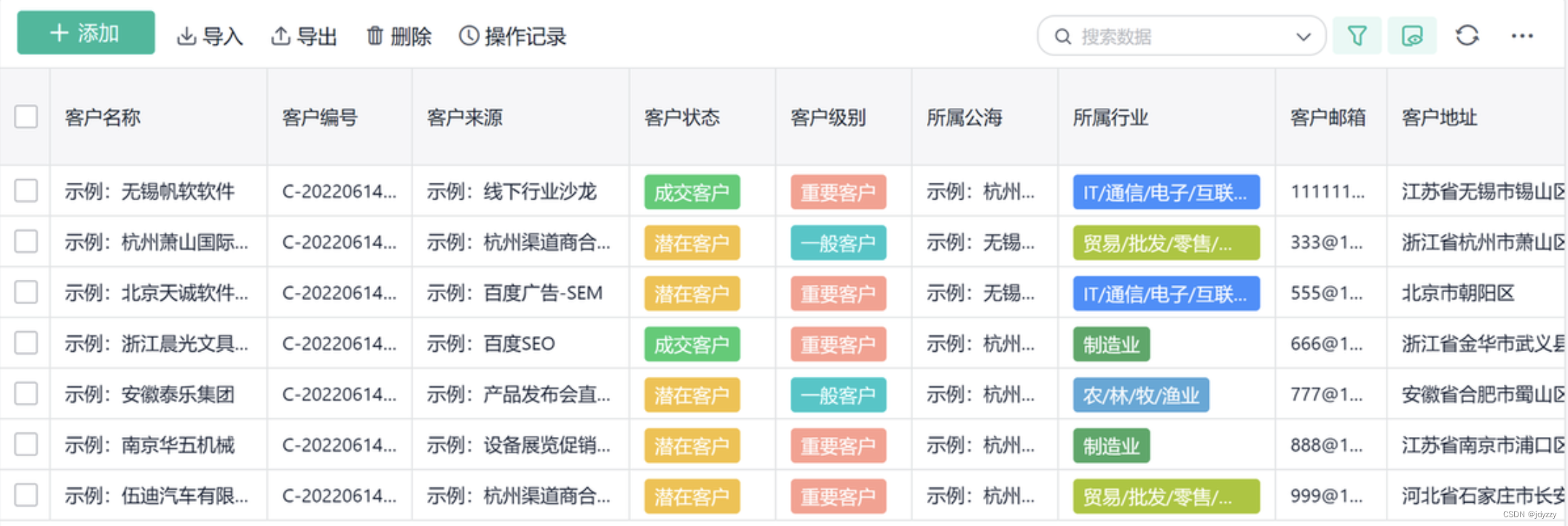 公司基本信息