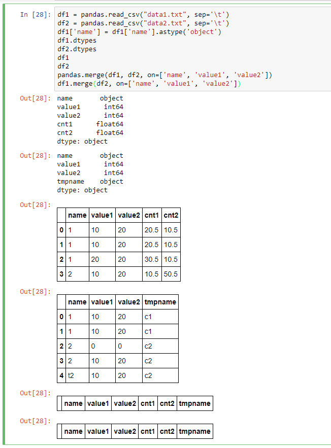 python-pandas-dataframe-merge-dataframe-merge-csdn