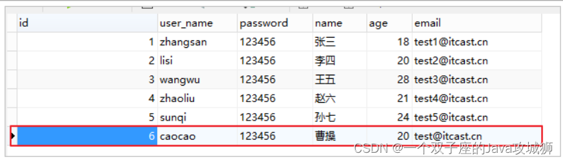 [外链图片转存失败,源站可能有防盗链机制,建议将图片保存下来直接上传(img-kvy7cHcr-1674993178310)(assets/1556352367596.png)]