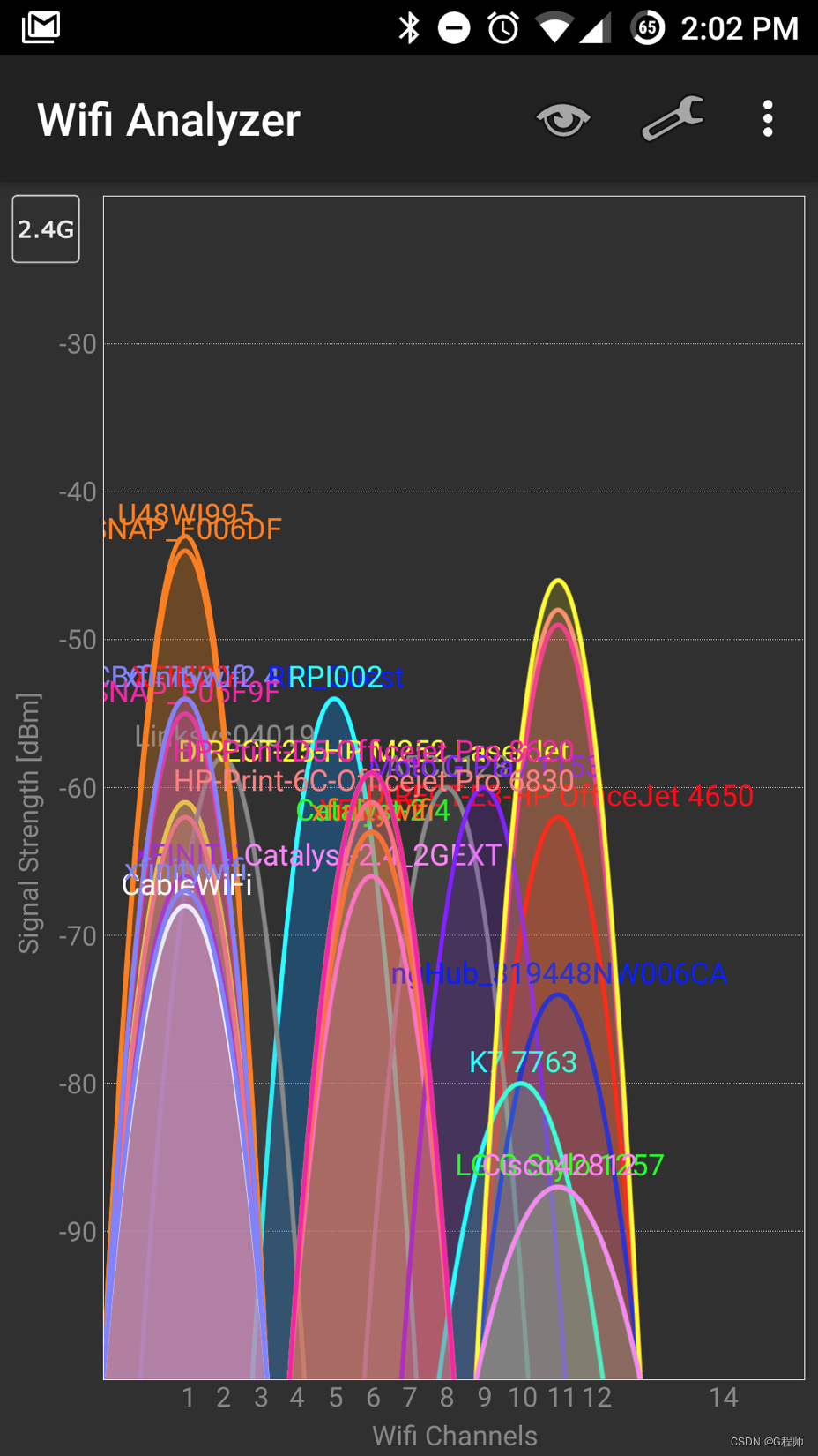 WiFi Analyzer