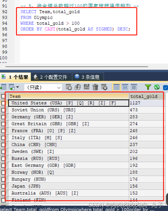 BDA初级分析——SQL语句应用基础练习题