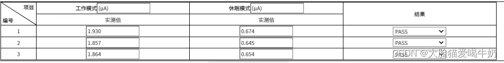 键盘方向键移动当前选中的table单元格，并可以输入内容