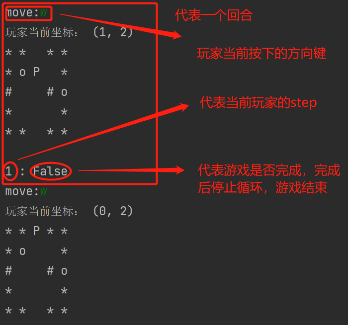 手把手教你使用Python实现推箱子小游戏(附完整源码)