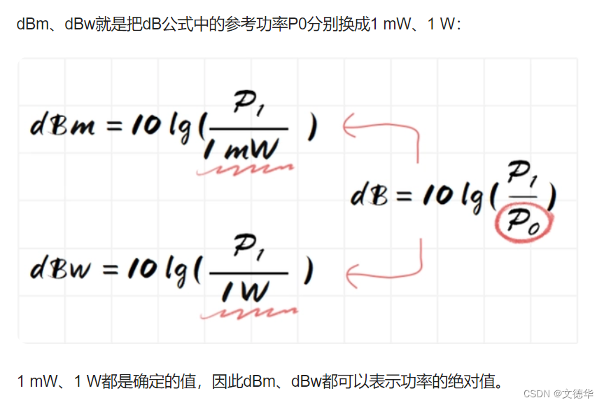 功率，度，db,dbm,dbw。_一功率等于多少db-CSDN博客