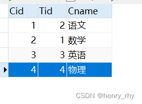 SQL入门之第七讲——INSERT插入语句_sql insert-CSDN博客