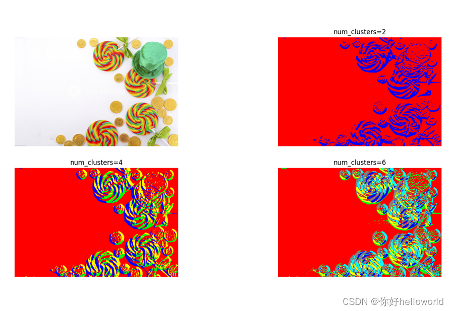 基于纹理特征的kmeas聚类的图像分割方案