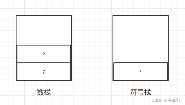 请添加图片描述