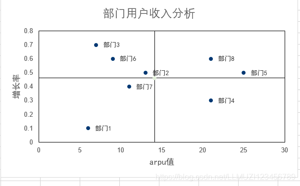 有一些小细节自行调整就行