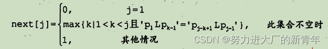 一篇短小精悍的文章让你彻底明白KMP算法中next数组的原理