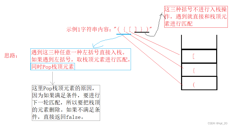 第一种满足条件的情况