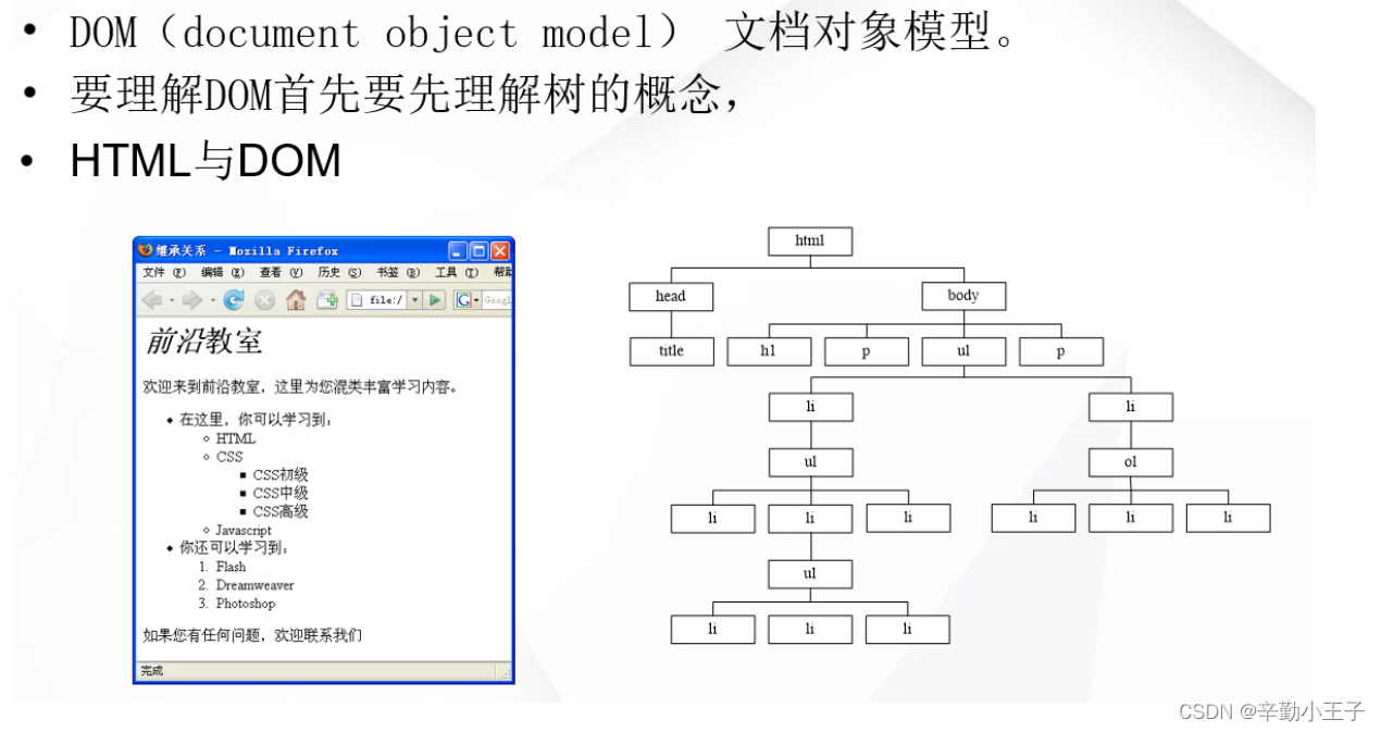 [外链图片转存失败,源站可能有防盗链机制,建议将图片保存下来直接上传(img-48BzmIO3-1660490503129)(C:\Users\66496\AppData\Roaming\Typora\typora-user-images\image-20210811063344399.png)]
