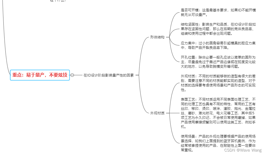 【产品经理从0到1】ID（工业设计）知识构建