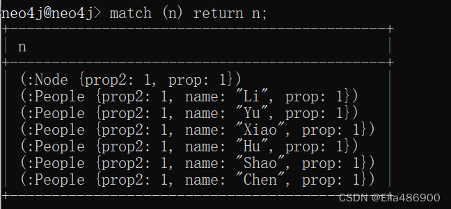 NEO4j Apoc.periodic.iterate用法-CSDN博客