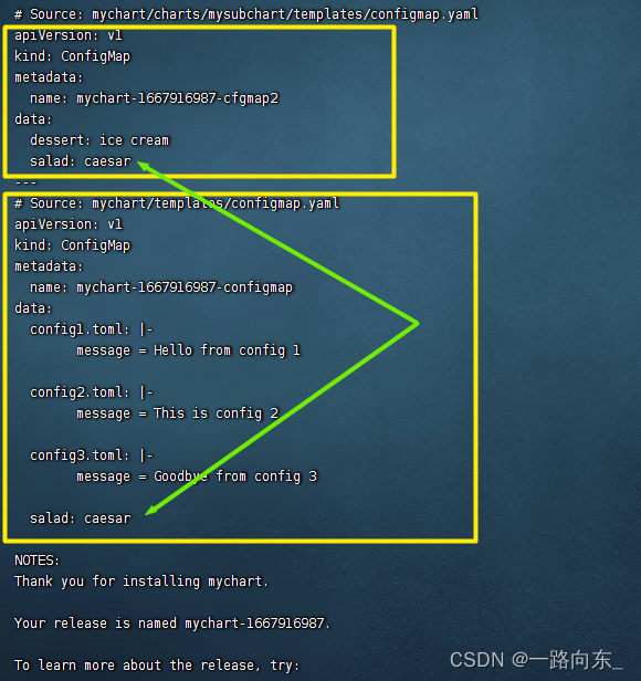 精选】Helm Subcharts And Global Values practical operation_一路向