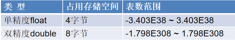 微风洋洋