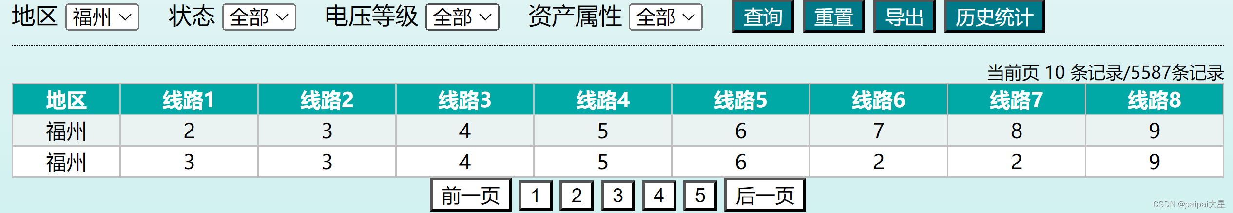 1 请使用js、css、html技术实现以下页面，表格内容根据查询条件动态变化。