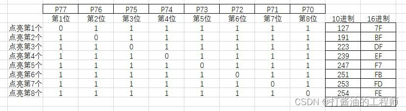 ここに画像の説明を挿入