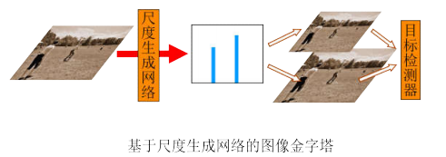 ここに画像の説明を挿入します