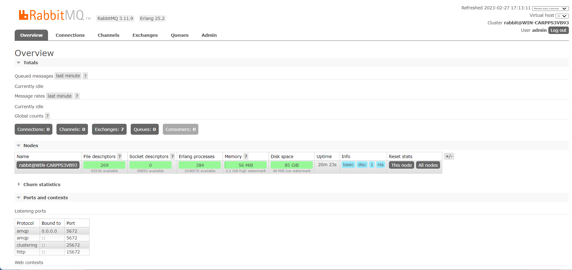 PowerShell Install Rabbitmq