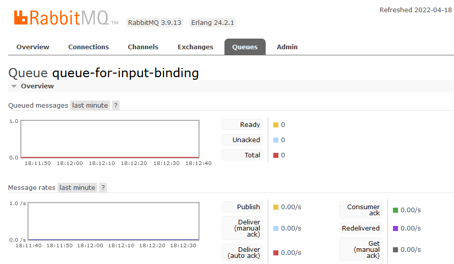 queue-for-input-binding