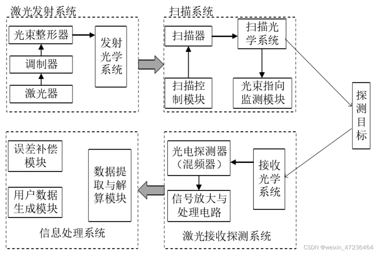 211ccc8695774910a6cb70d7d04dcd6f.png