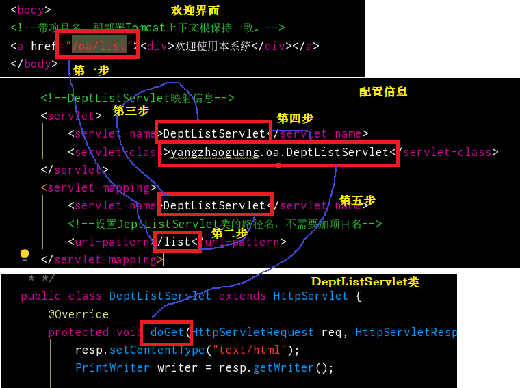 watermark,type_d3F5LXplbmhlaQ,shadow_50,text_Q1NETiBAMjAyMuWKoOayueWRgA==,size_20,color_FFFFFF,t_70,g_se,x_16