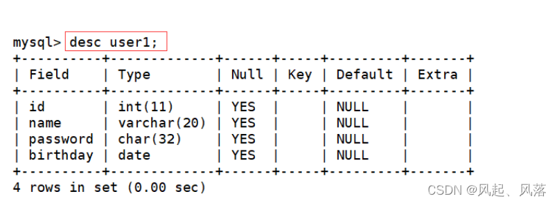 【MySQL】数据库——表操作