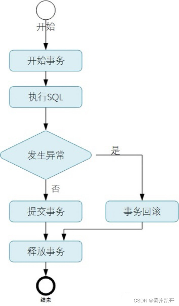 212aeb62eef14ecd9f84e0668e1f8b72.png