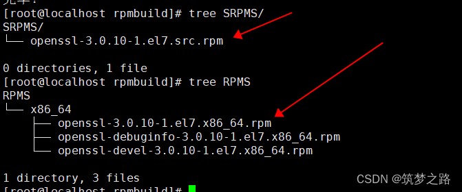 CentOS 7 openssl 3.0.10 rpm包制作 —— 筑梦之路