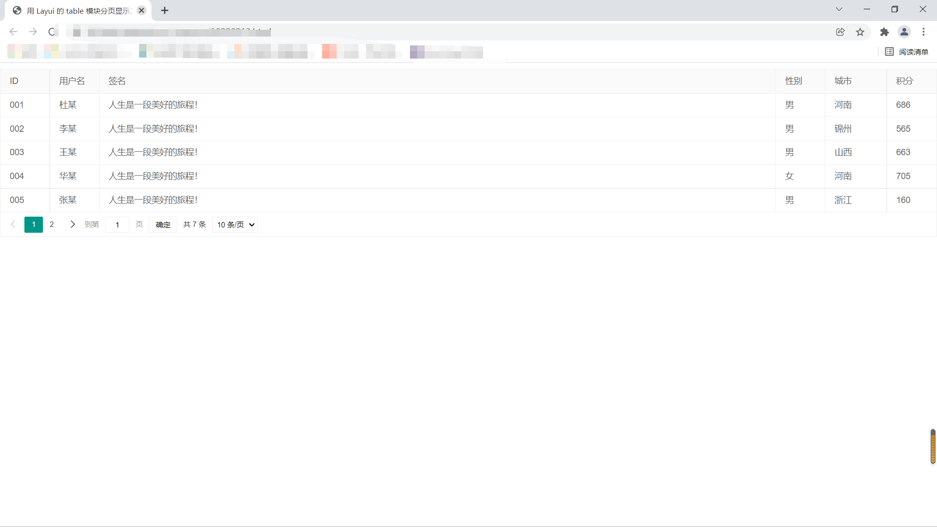 Web front -end framework Layui - Programmer Sought