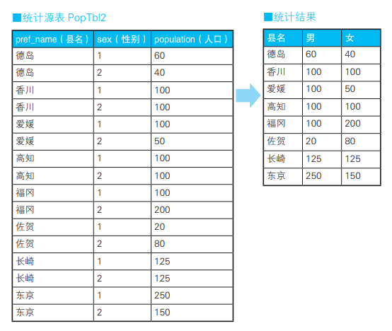 [外链图片转存失败,源站可能有防盗链机制,建议将图片保存下来直接上传(img-Eb83oFML-1680430149965)(C:\Users\ZYM\AppData\Roaming\Typora\typora-user-images\image-20230402174423323.png)]