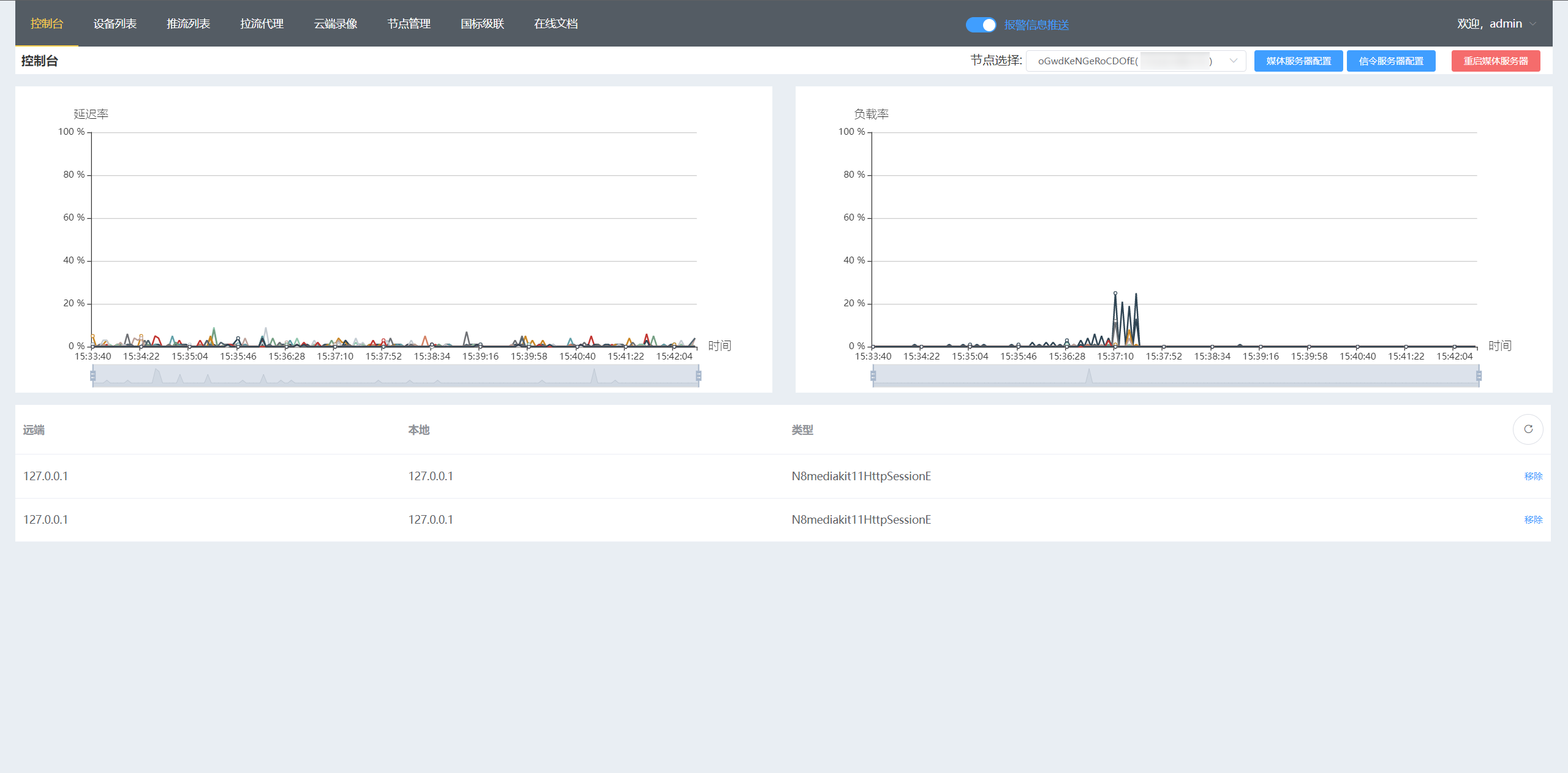  Docker WVP GB28181 CSDN 