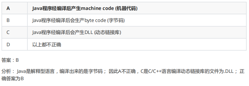 [外链图片转存失败,源站可能有防盗链机制,建议将图片保存下来直接上传(img-XVf72guE-1638855694670)(C:\Users\zt\AppData\Roaming\Typora\typora-user-images\image-20211206191209614.png)]