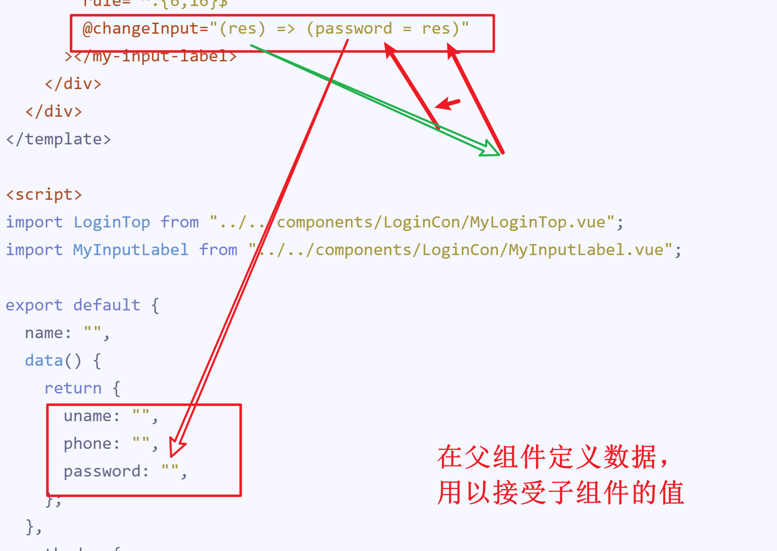 Vue项目实战 —— 哔哩哔哩移动端开发—— 第一篇