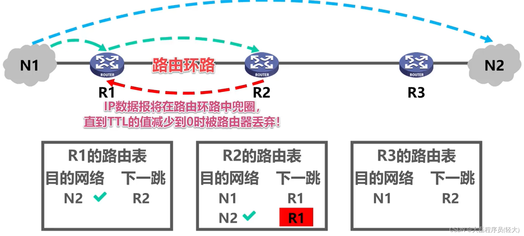 213d81c10036418392cd3c4f434eefe6.png