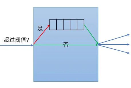 ここに画像の説明を挿入