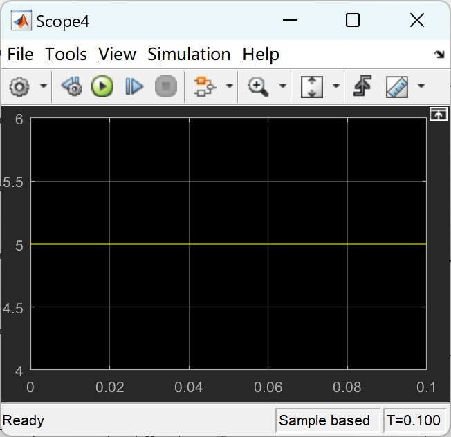 基于DSPACE功率平衡理论的并联有源电力滤波器模型(Simulink)