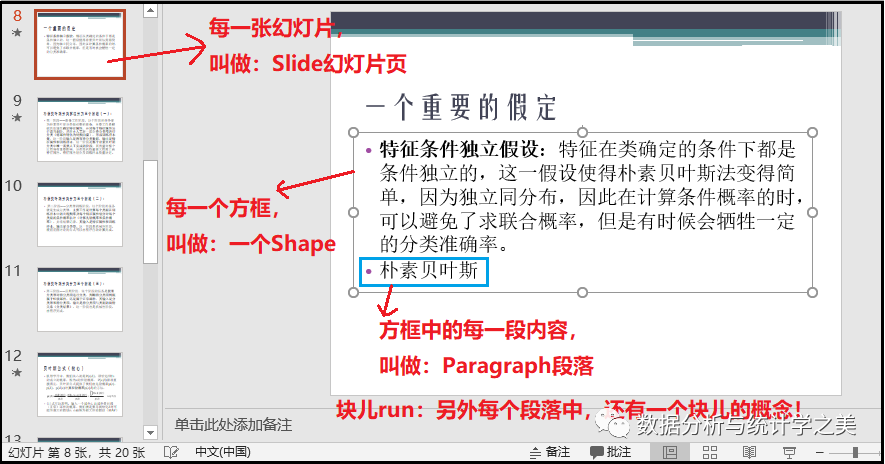 Python自动处理pptx：新建、另存、添加幻灯片、添加标题、插入文本图片图形、提取文本