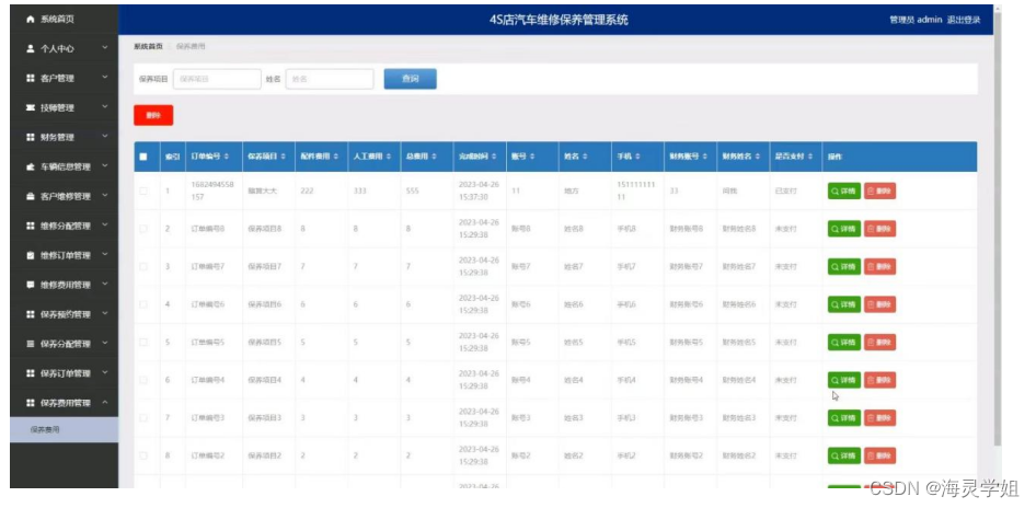 计算机毕业设计ssm4S店汽车维修保养管理系统28a7y9（附源码）新手必备