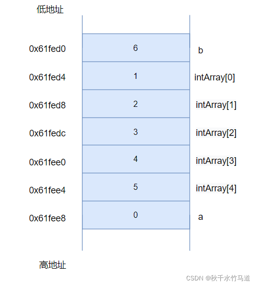 ここに画像の説明を挿入