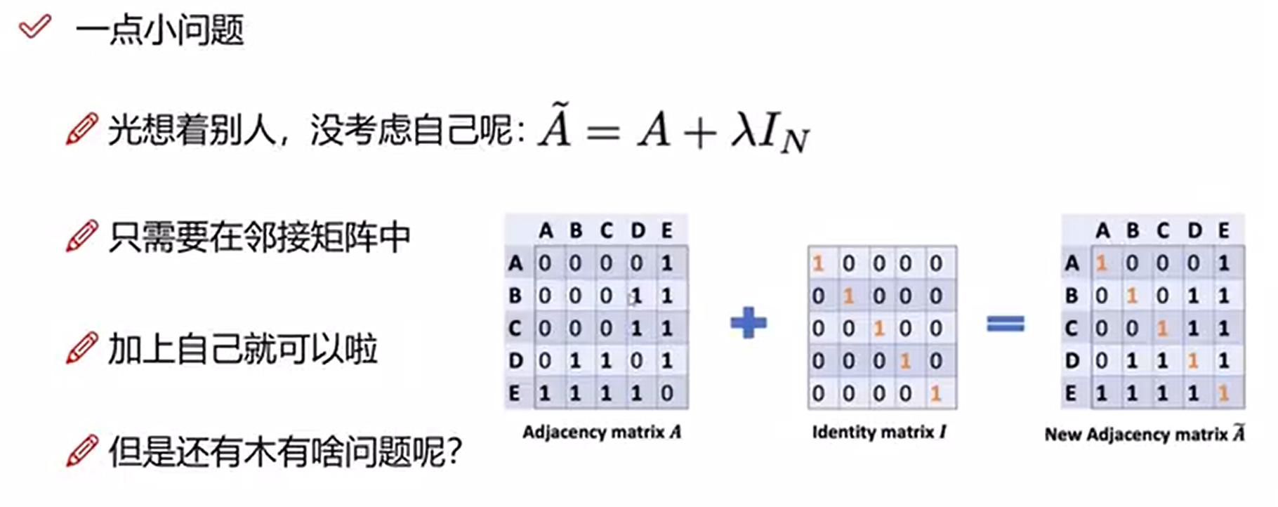 ここに画像の説明を挿入します