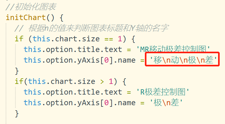 vue：如何实现文字竖排