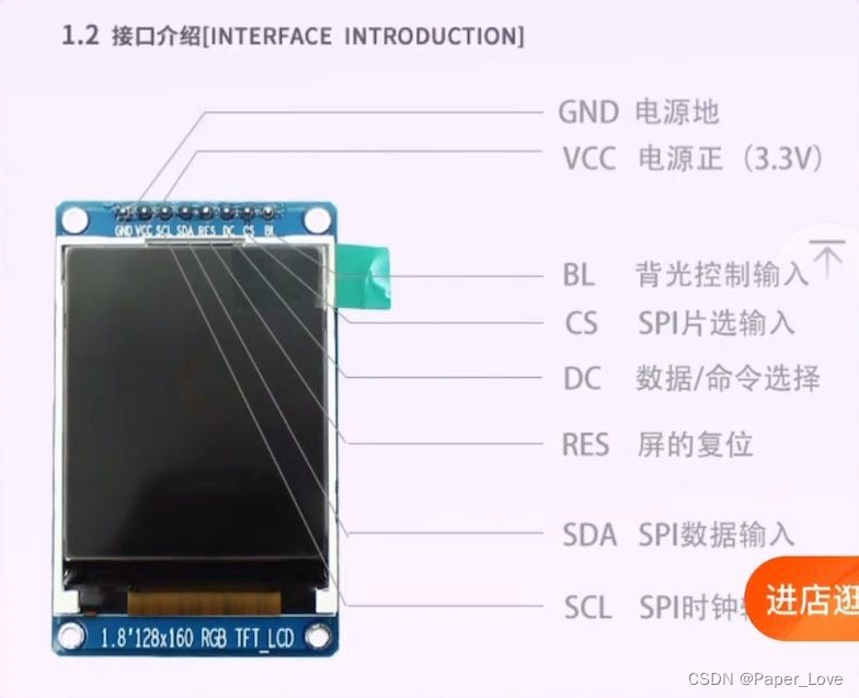 RK3568-spi-适配1.8寸TFT彩屏驱动芯片st7735s