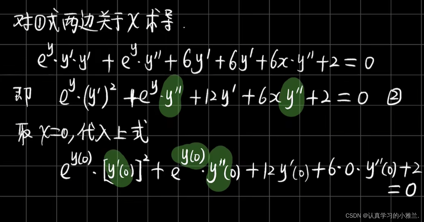 导数与微分总复习——“高等数学”